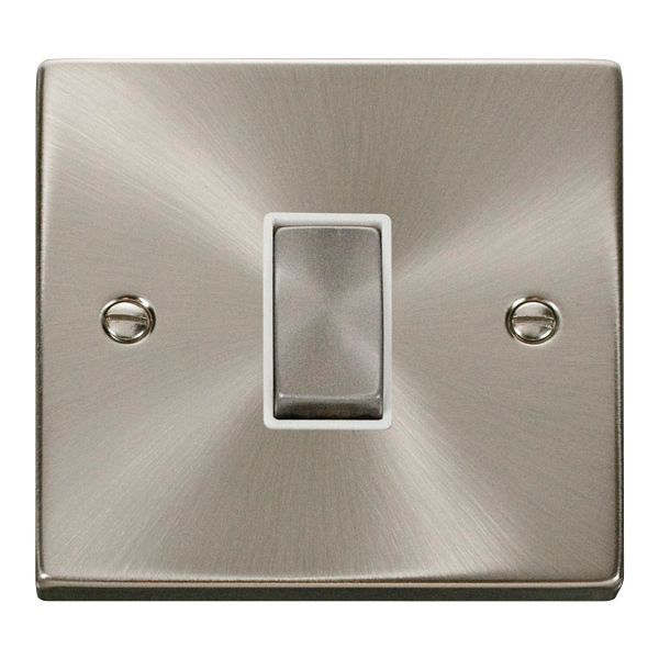 Decorative Wall Switches