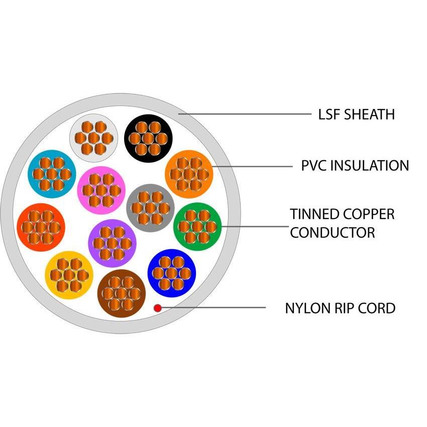 12 Core Type 2 Alarm White LSF Cable