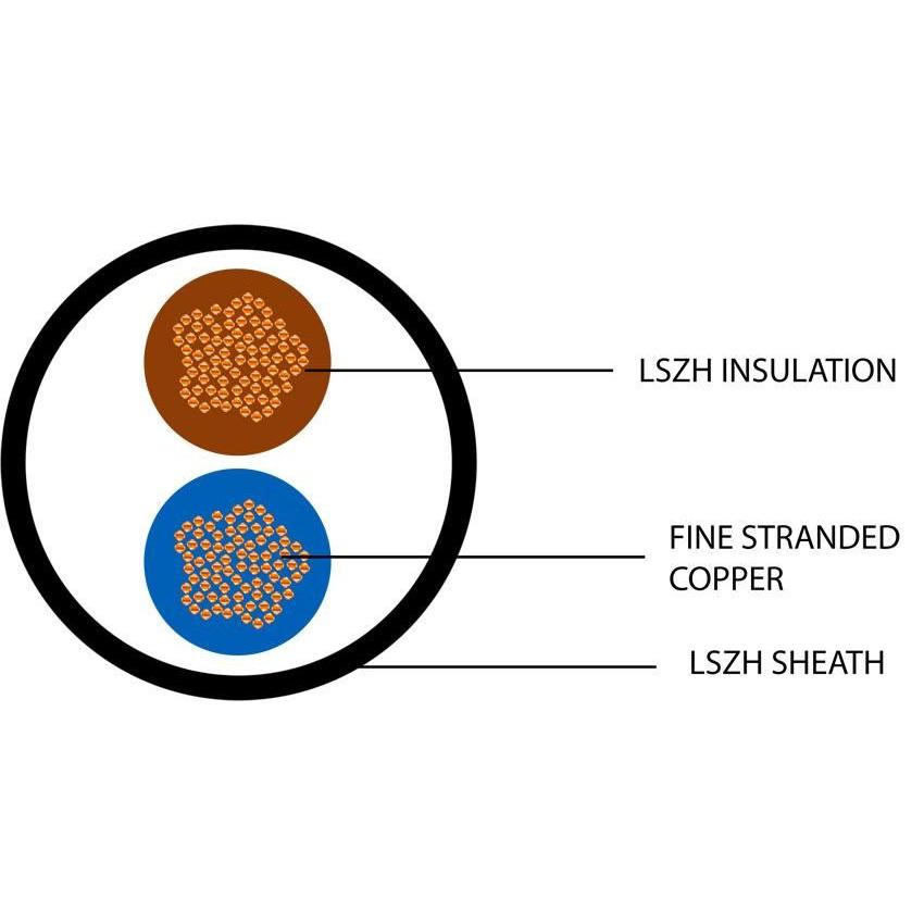 2 Core 3182B Round Flexible LSZH Cable