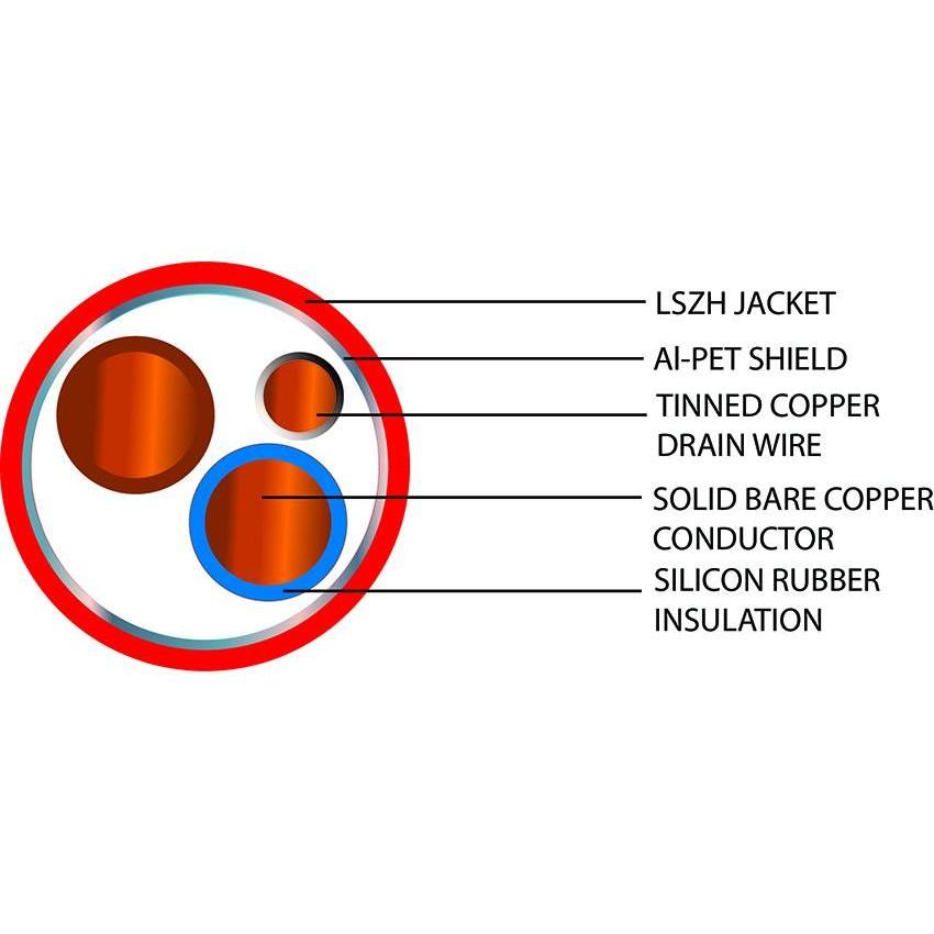 2 Core Flame Flex Standard Fire Performance Cable