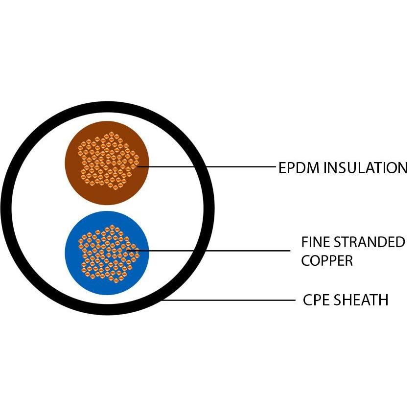 2 Core H07RN-F Flexible Rubber Cable
