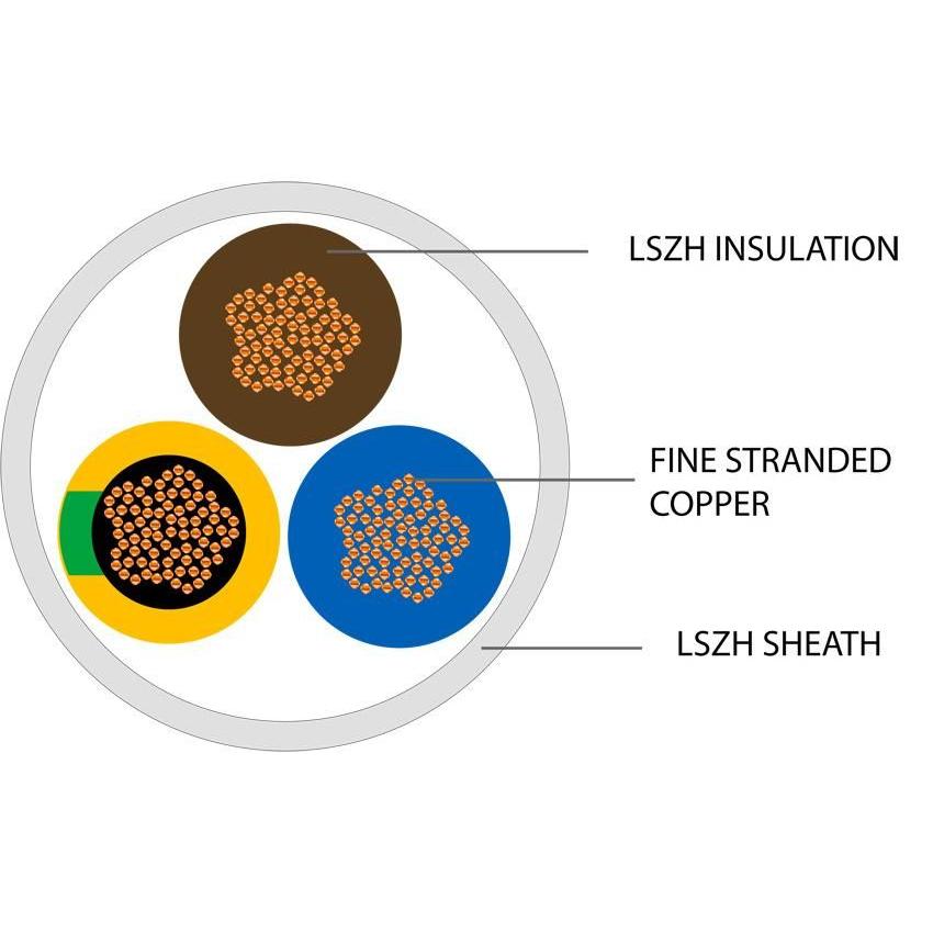 3 Core 3183B Round Flexible LSZH Cable