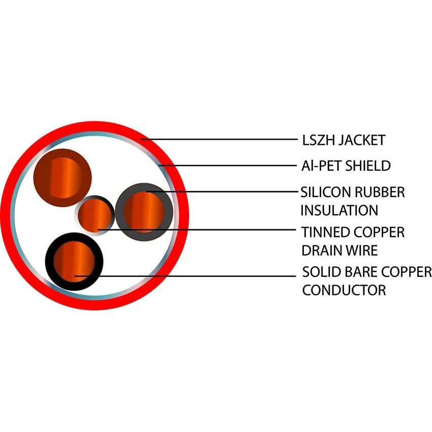 3 Core Flame Flex Standard Fire Performance Cable