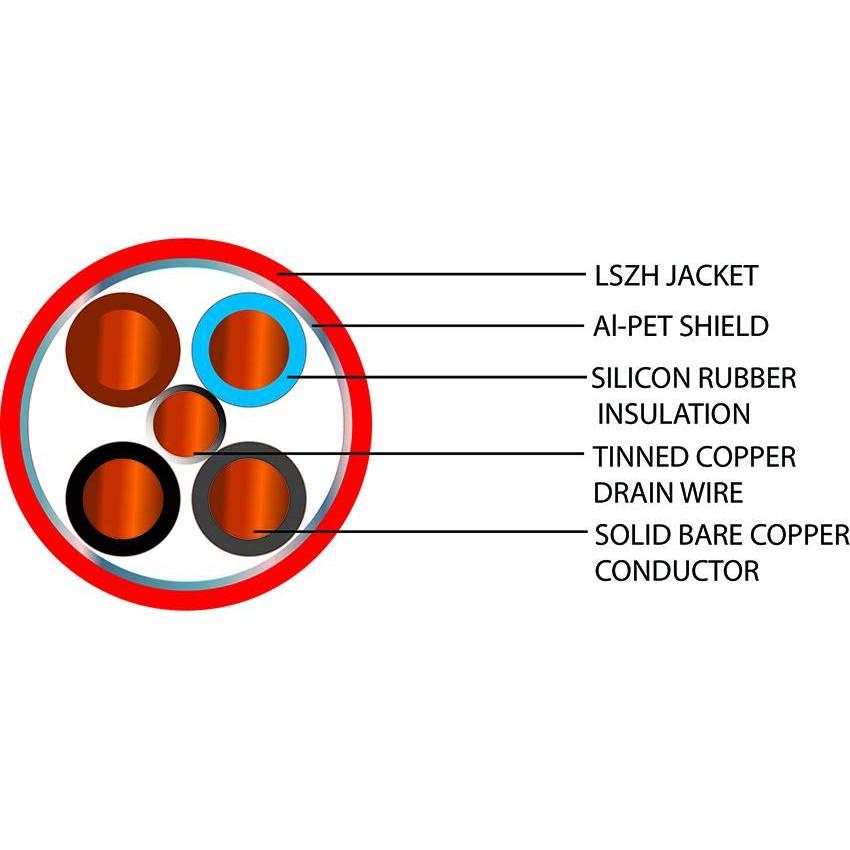 4 Core Flame Flex Standard Fire Performance Cable