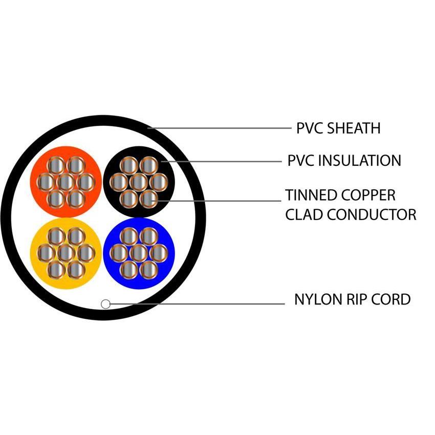 4 Core TCCA Type 3 Alarm PVC Cable