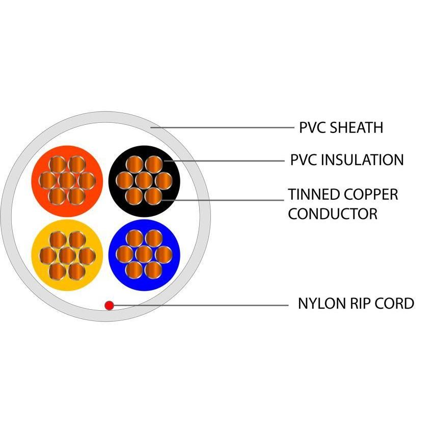 4 Core Type 2 Alarm PVC Cable