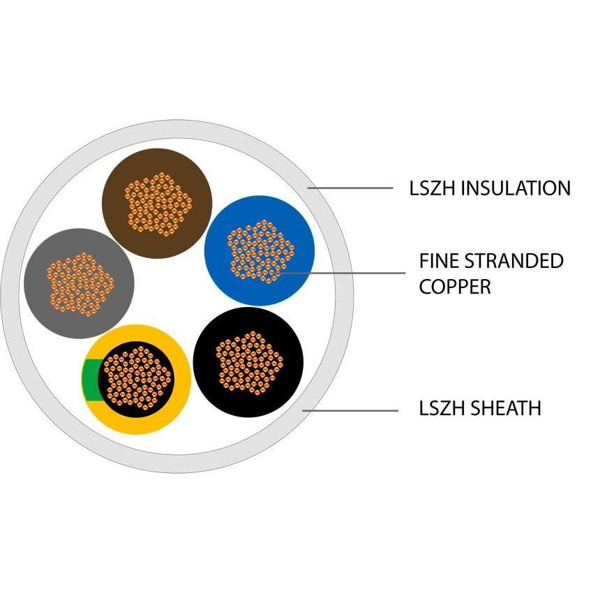 5 Core 3185B Round Flexible LSZH Cable