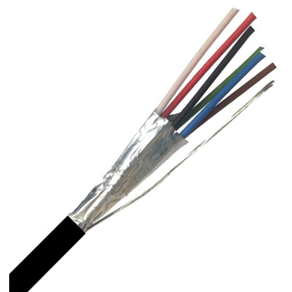 5304FE PE Belden Equivalent Cable