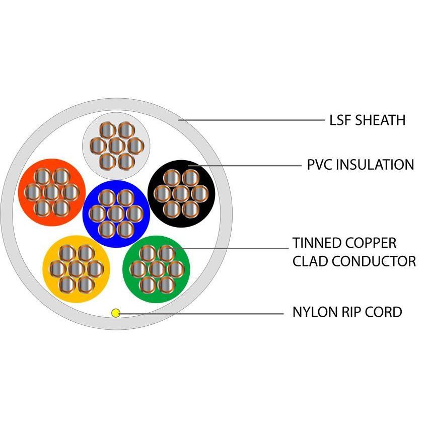 6 Core TCCA Type 3 Alarm LSF Cable