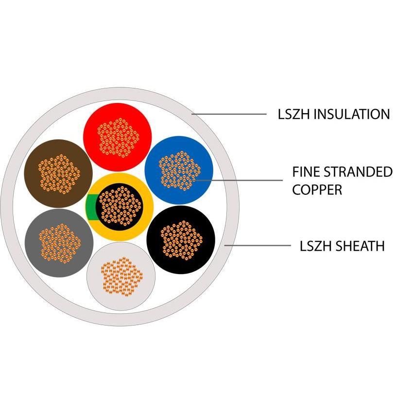 7 Core 3187B Round Flexible LSZH Cable