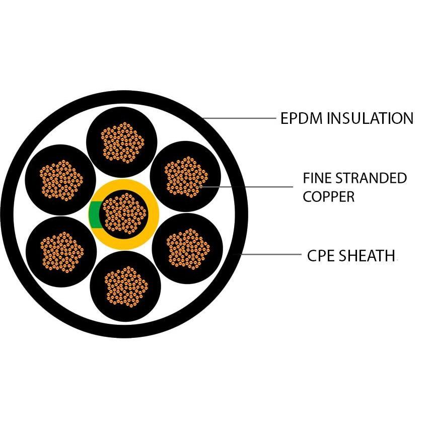 7 Core H07RN-F Flexible Rubber Cable
