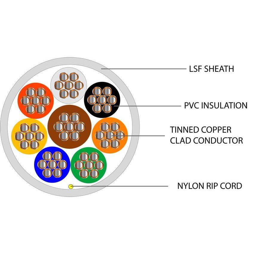 8 Core TCCA Type 3 Alarm LSF Cable