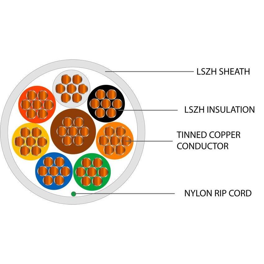 8 Core Type 1 Alarm White LSZH Cable