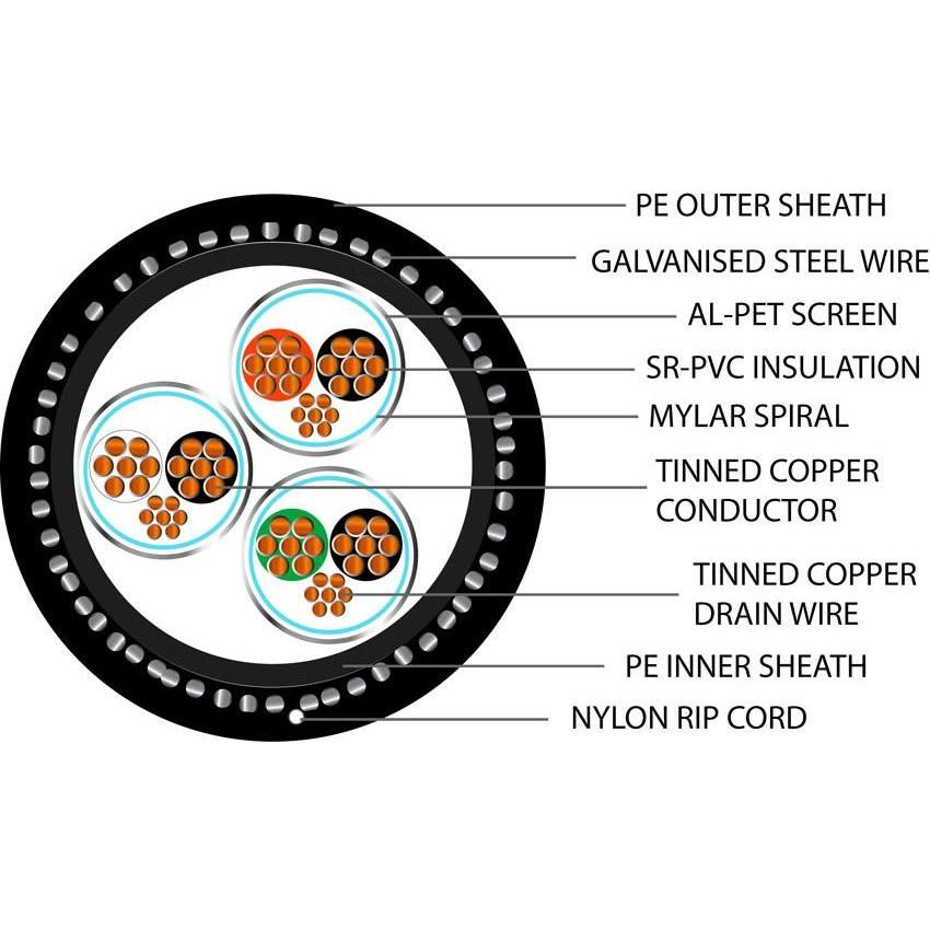Belden Equivalent ISP3 3 Pair 22AWG Individual Foil Screen 600V SWA PE (8777) Cable