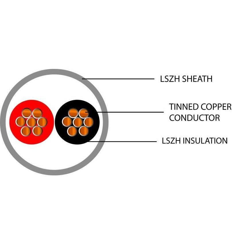 Belden Equivalent USC2-20 1 Pair 20AWG Unscreened 600V Dca LSZH (8205) Cable