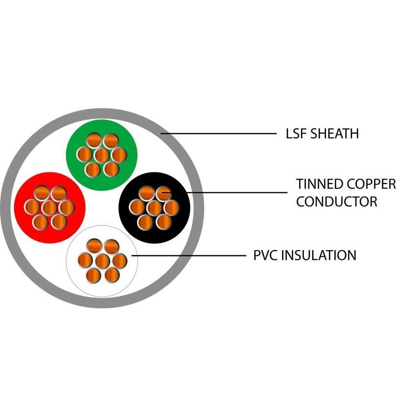 Belden Equivalent USC4-22 2 Pair 22AWG Unscreened 600V LSF (8444) Cable