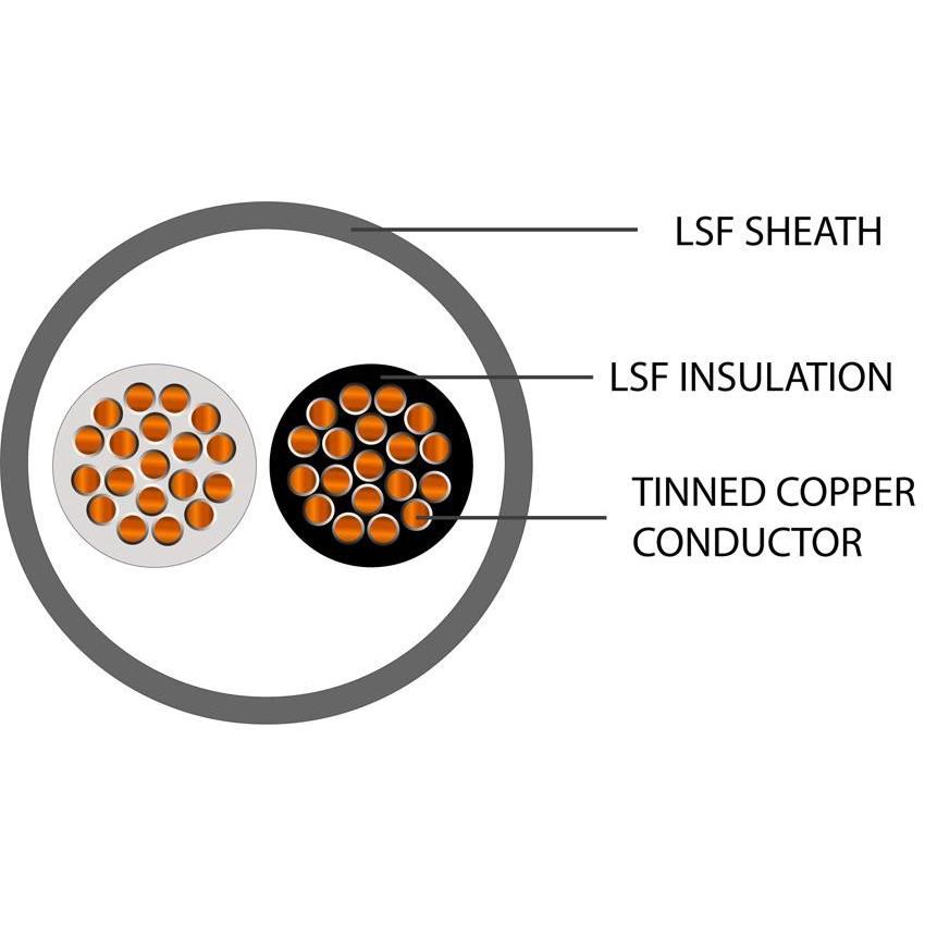 Belden Equivalent USP1-16 1 Pair 16AWG Unscreened 600V Grey LSF (8471) Cable