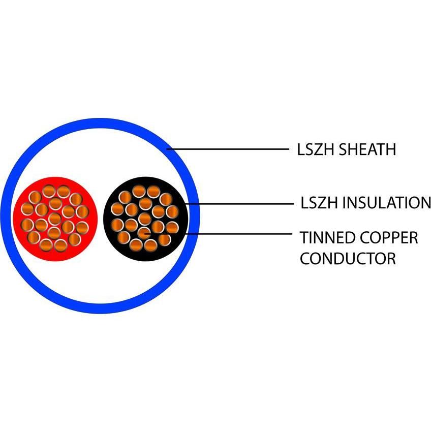 Belden Equivalent USP1-18 1 Pair 18AWG Unscreened 600V E-Bus LSZH (9740) Cable