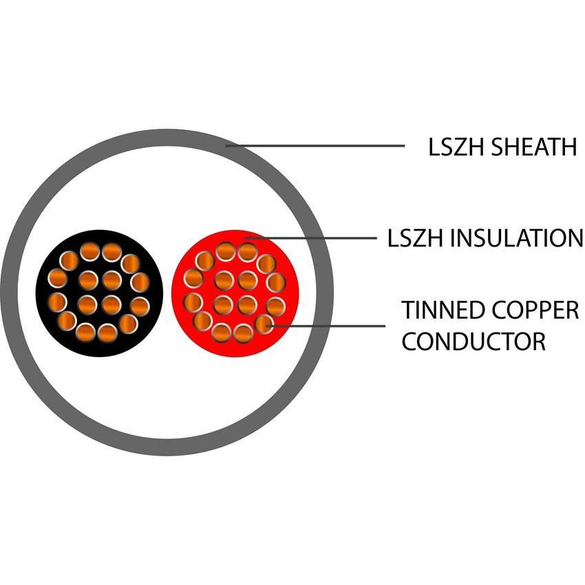 Belden Equivalent USP1-18 1 Pair 18AWG Unscreened 600V LSZH (9740) Cable