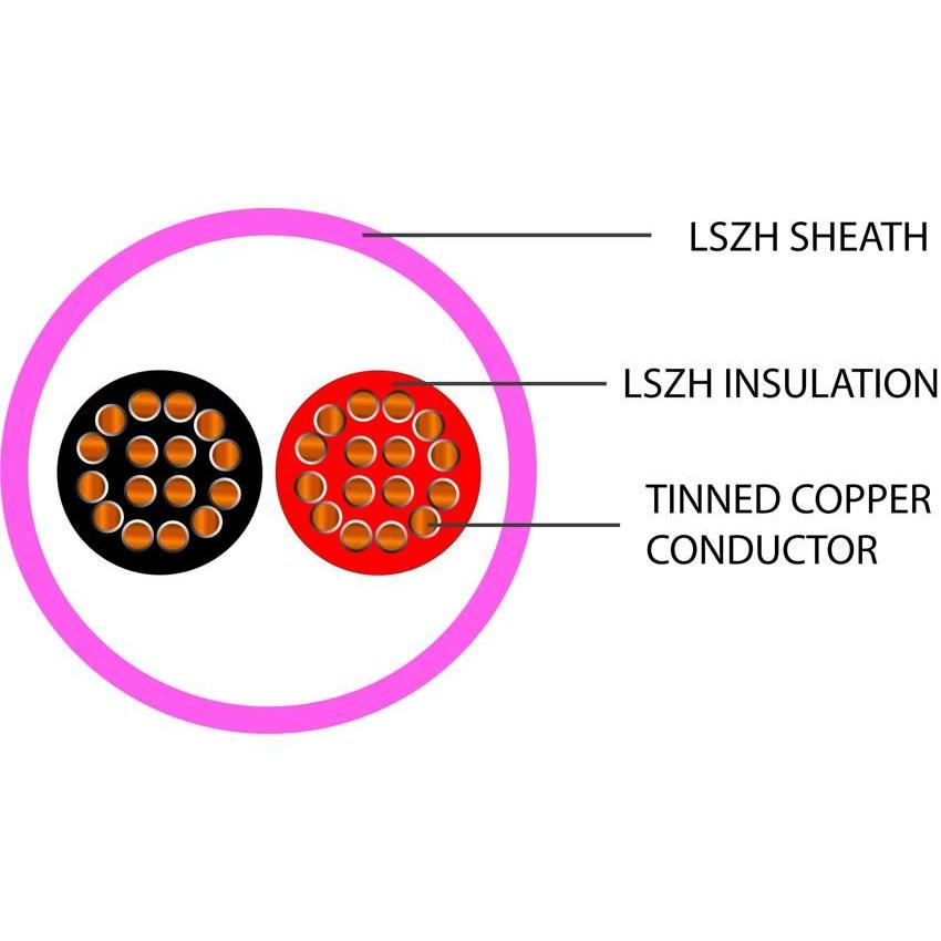 Belden Equivalent USP1-18 1 Pair 18AWG Unscreened 600V M-Bus LSZH (9740) Cable