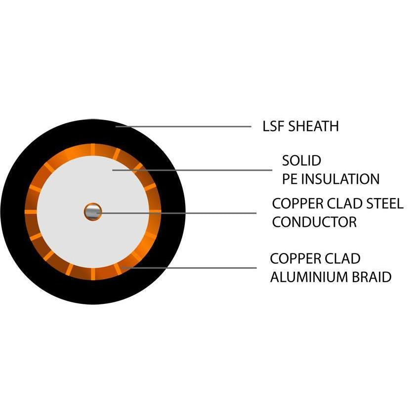 CCTV RG59 Coaxial CCA LSF Cable