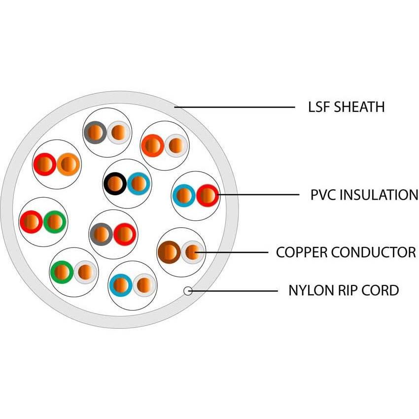 CW1308 10 Pair LSF Cable