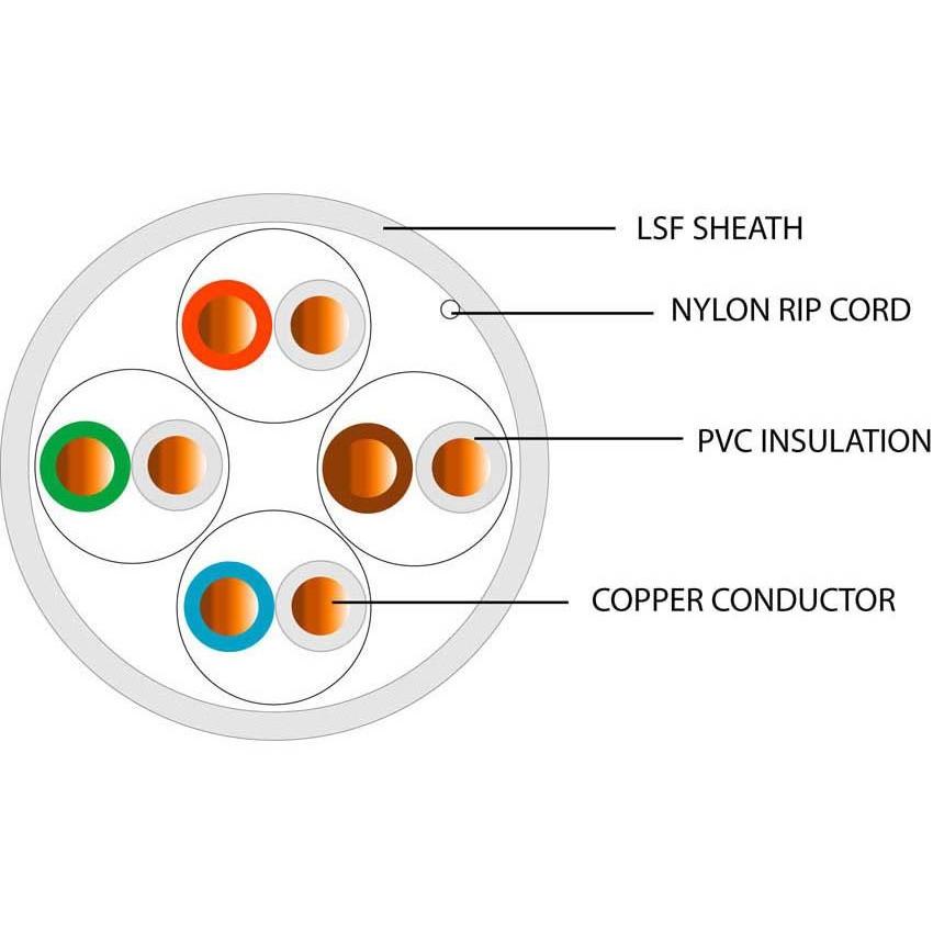 CW1308 4 Pair LSF Cable