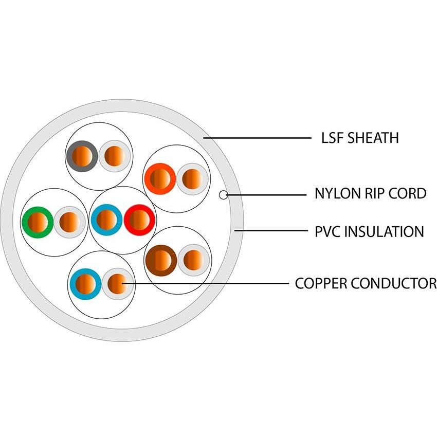 CW1308 6 Pair LSF Cable