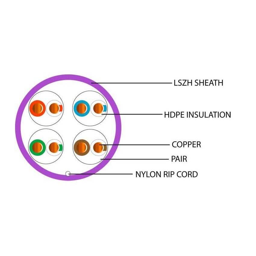 Data Category 5e, 4 pair UTP Purple Dca LSZH Cable