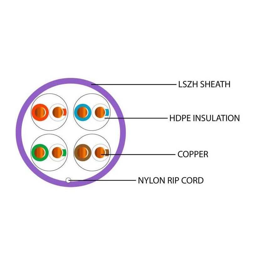 Data Category 5e, 4 pair UTP Purple LSZH Cable