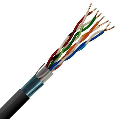 Data Category 6A, 4 pair F/FTP PE Cable