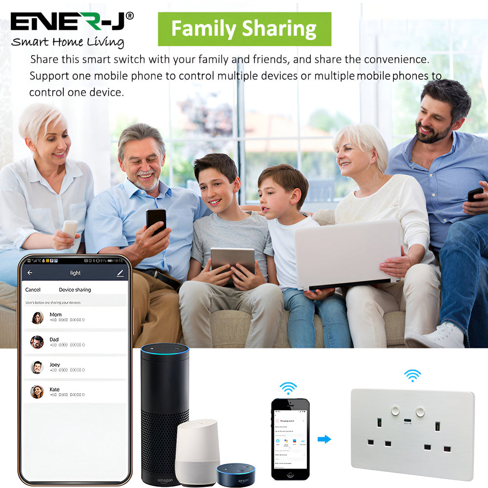 Ener-j SHA5302 Smart WiFi 13A WiFi Twin Wall Sockets with 1 Type-C (White)