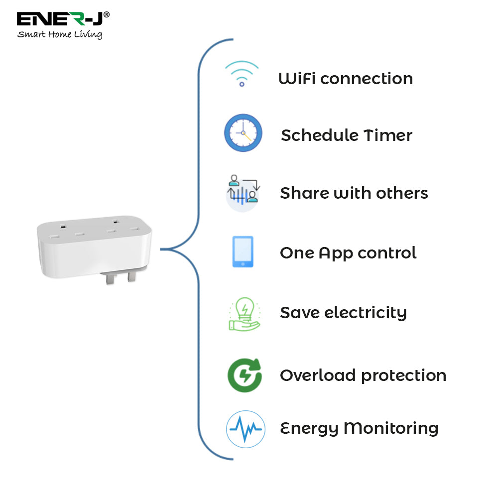Ener-j SHA5354 13A WiFi Dual Smart Plug, UK BS Plug, With Energy Monitor