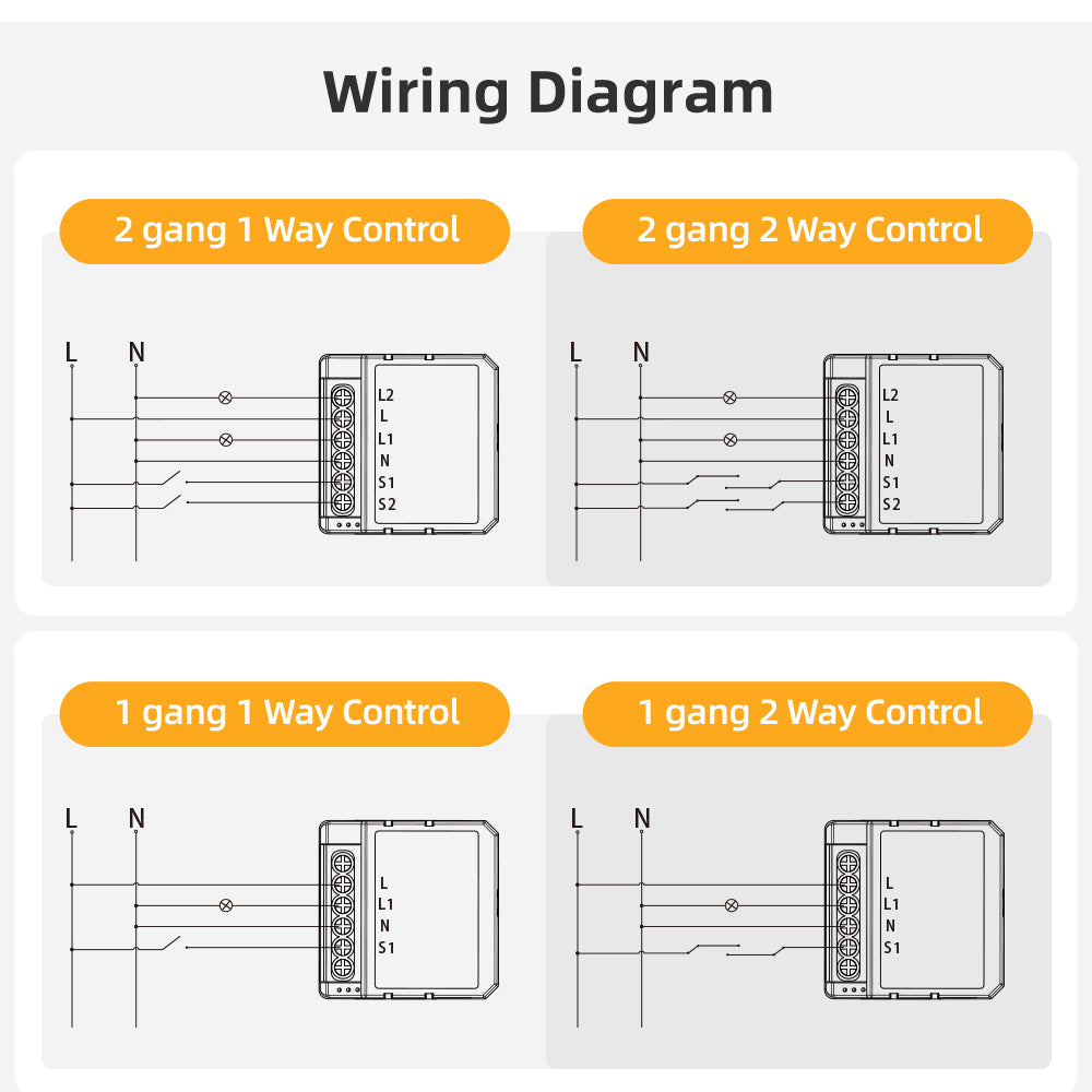 Ener-j SHA8008 Smart WiFi+BLE 1CH Light Switch Module (Max 1 x 150W). Dimmable