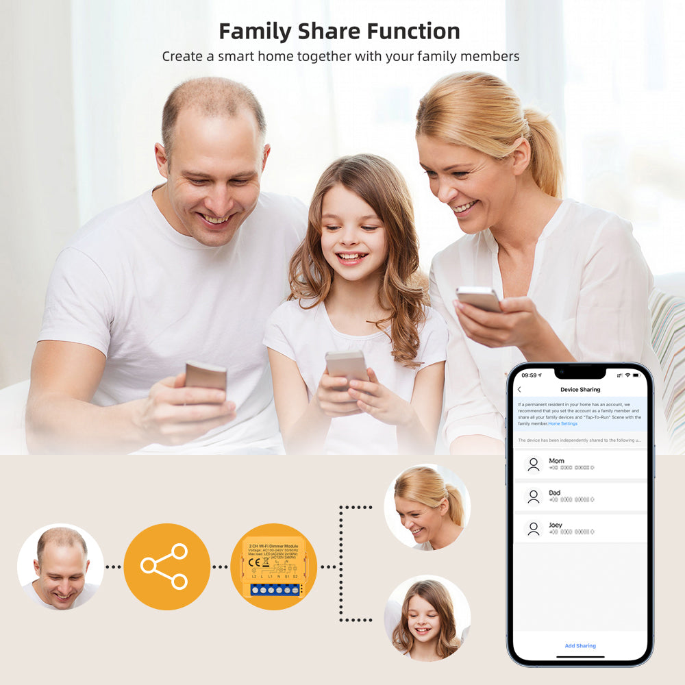 Ener-j SHA8009 Smart WiFi+BLE 2CH Light Switch Module (Max 2 x 150W). Dimmable