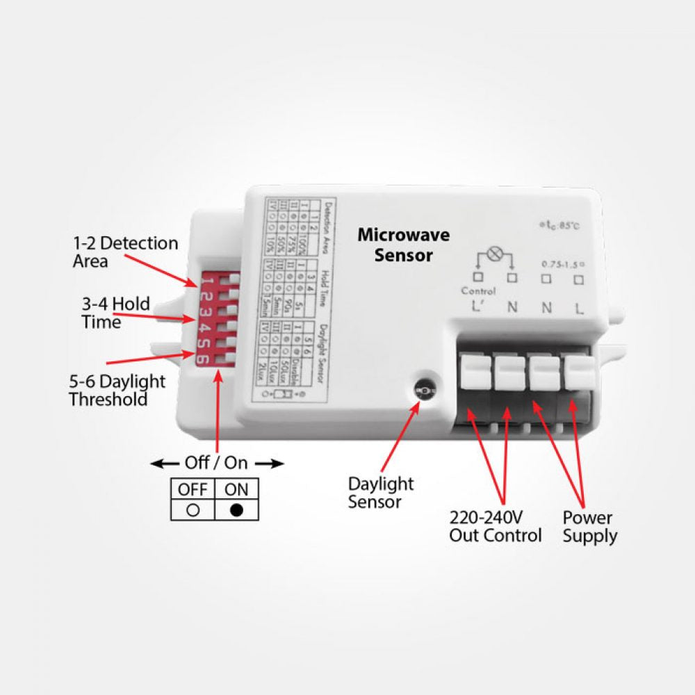 Eterna SHFULLMWBK LED Amenity Ceiling/Wall Light With Microwave Black