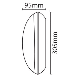 Eterna SHFULLWH LED Amenity Ceiling/Wall Light White