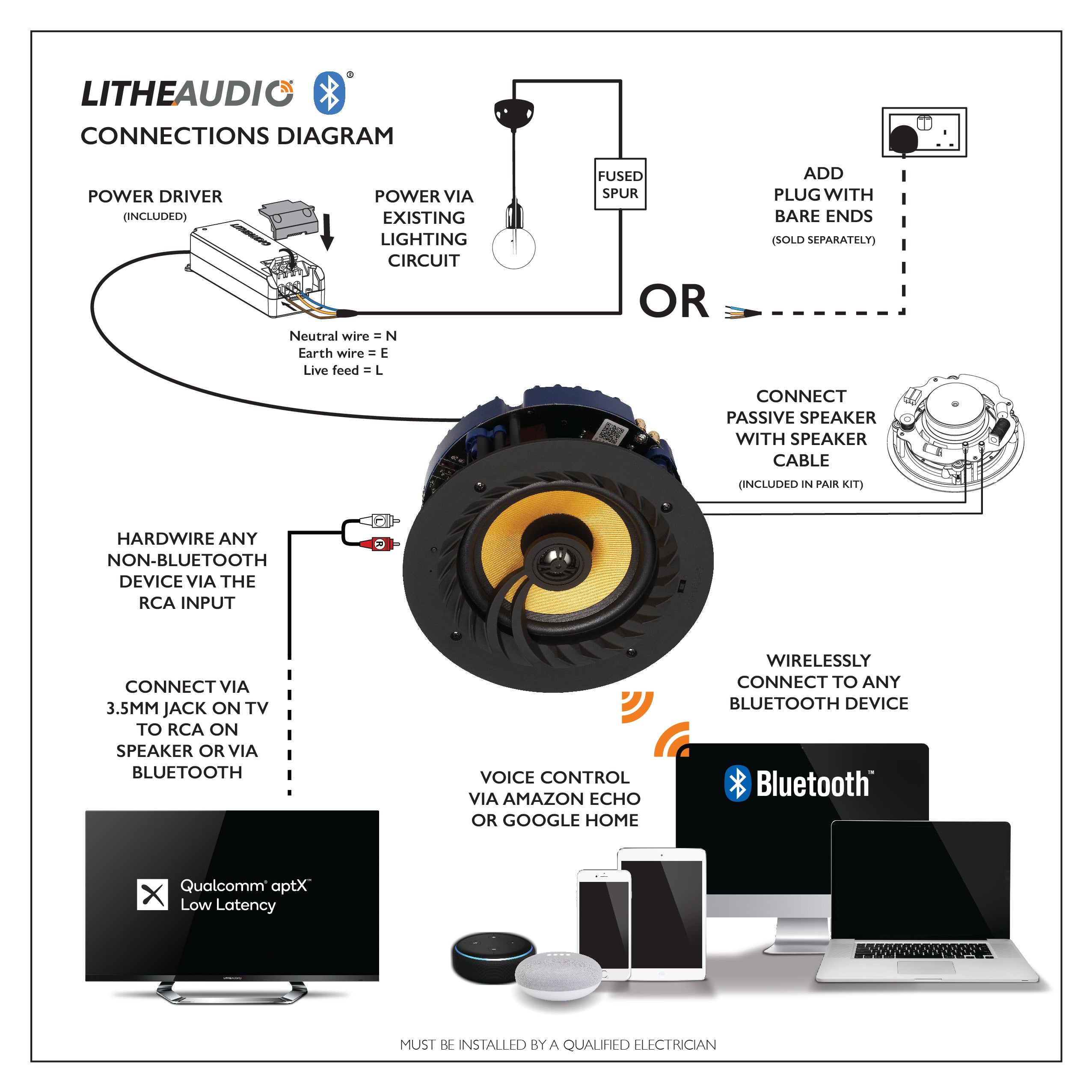 Lithe Audio 03201 6.5" BT5 Ceiling Speaker (Pair)