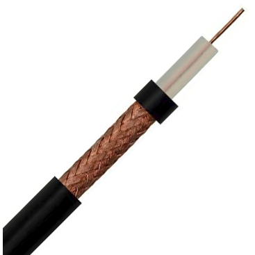 SFX125 Coaxial PE Cable