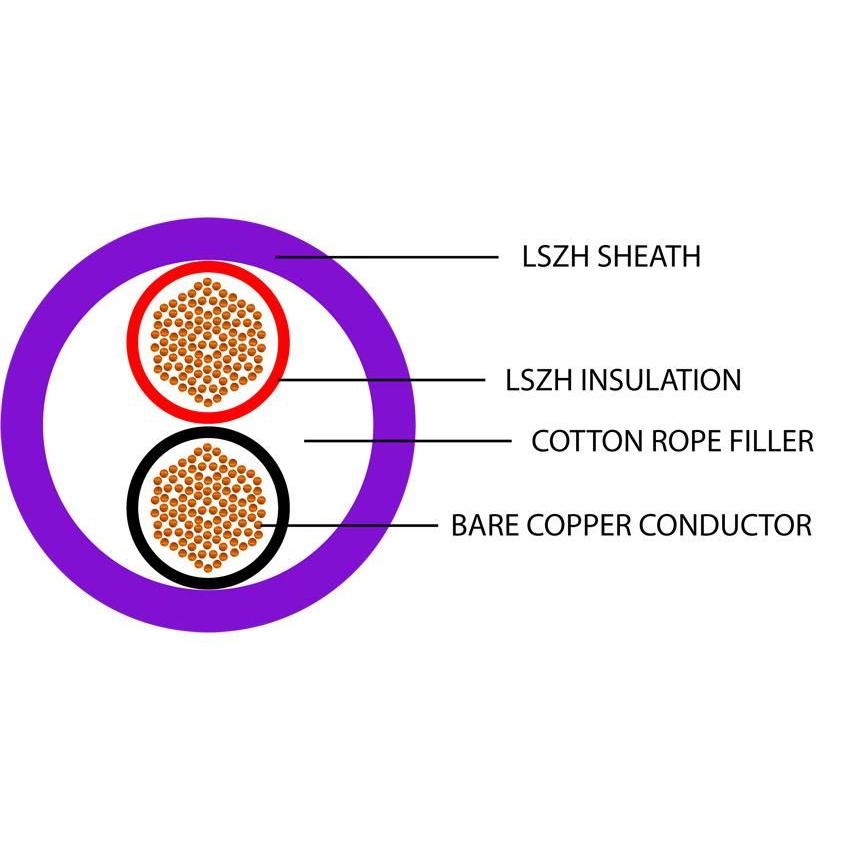 Speaker Cable 2 Core BC 105x0.16mm 14AWG LSZH