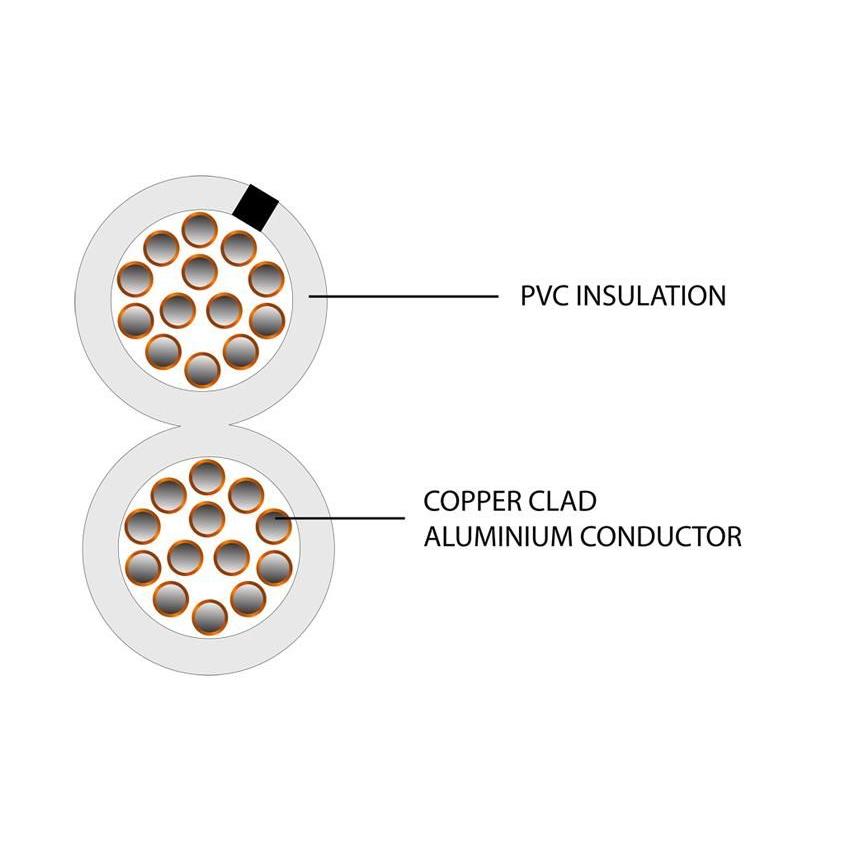 Speaker Cable 2 Core13x0.2mm (0.40mm) PVC with tracer