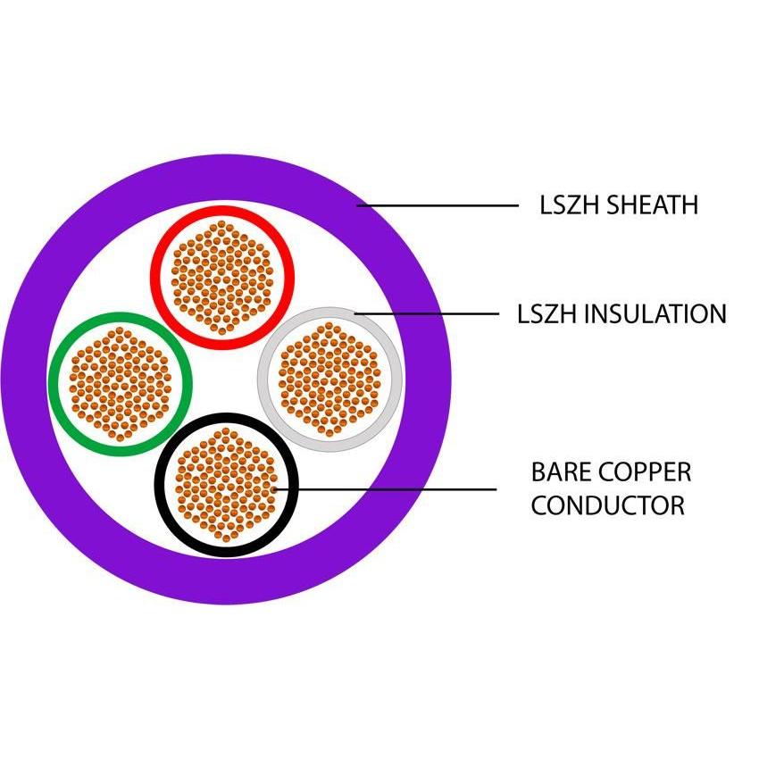 Speaker Cable 4 Core BC 105x0.16mm 14AWG LSZH