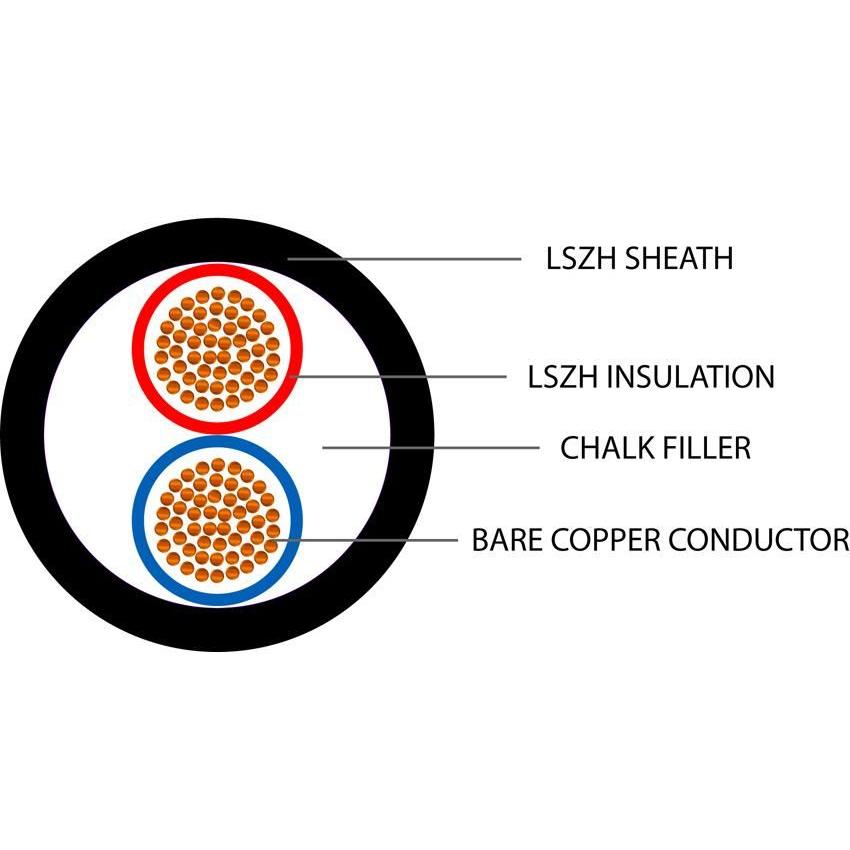 Speaker Cable Secure Sound 2 Core OFC 2.5mm LSZH
