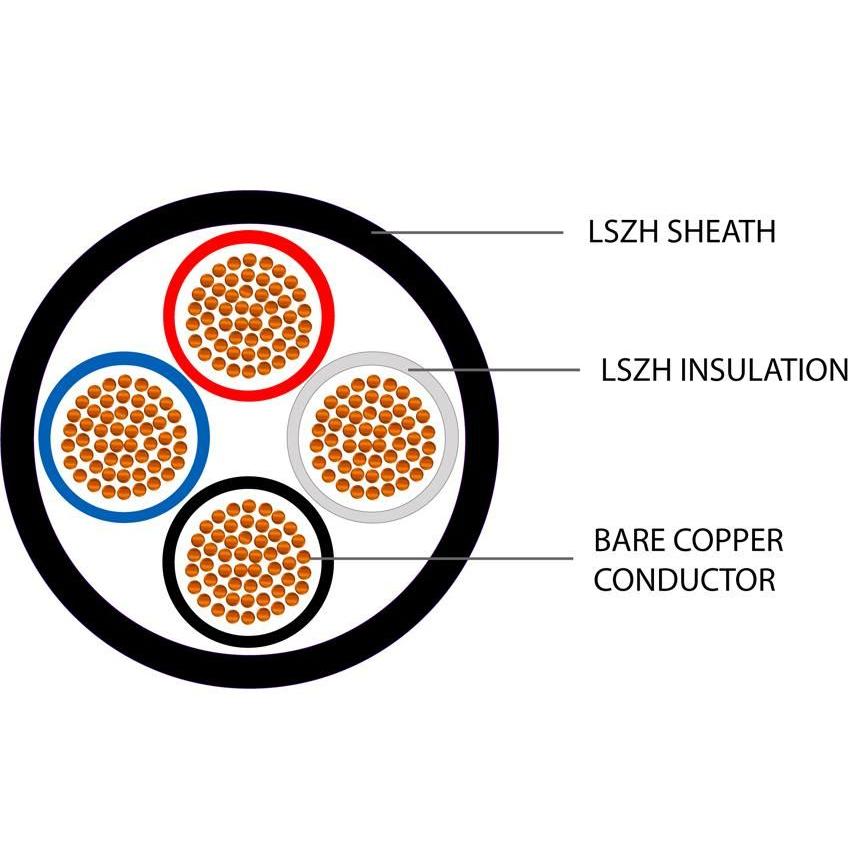 Speaker Cable Secure Sound 4 Core OFC 2.5mm Round LSZH