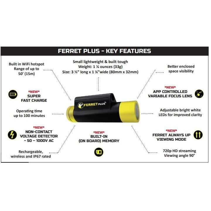 Ferret Tools DB00948 Plus Camera Kit