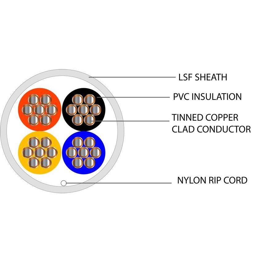 4 Core TCCA Type 3 Alarm LSF Cable