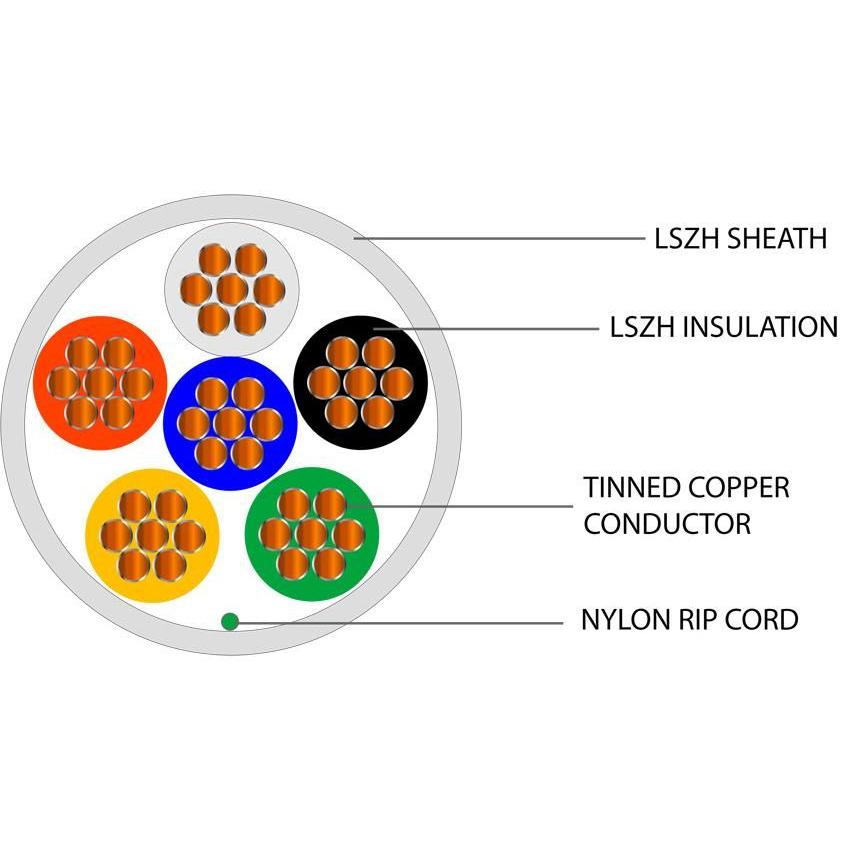 6 Core Type 1 Alarm LSZH Cable