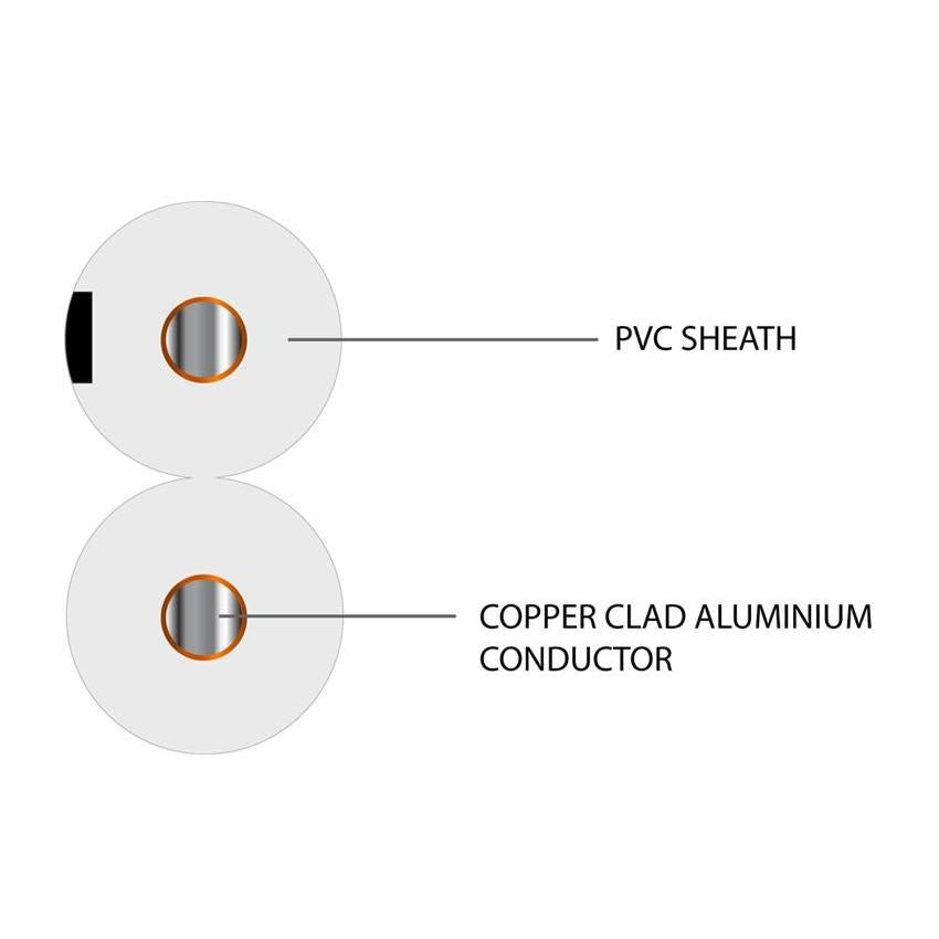 Bell Wire PVC Cable