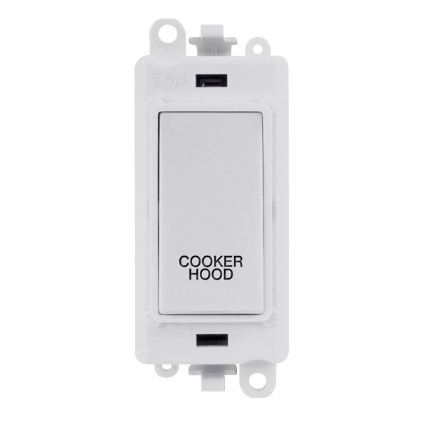 Click Gridpro 20A Double Pole Switch with Engraving Polar White