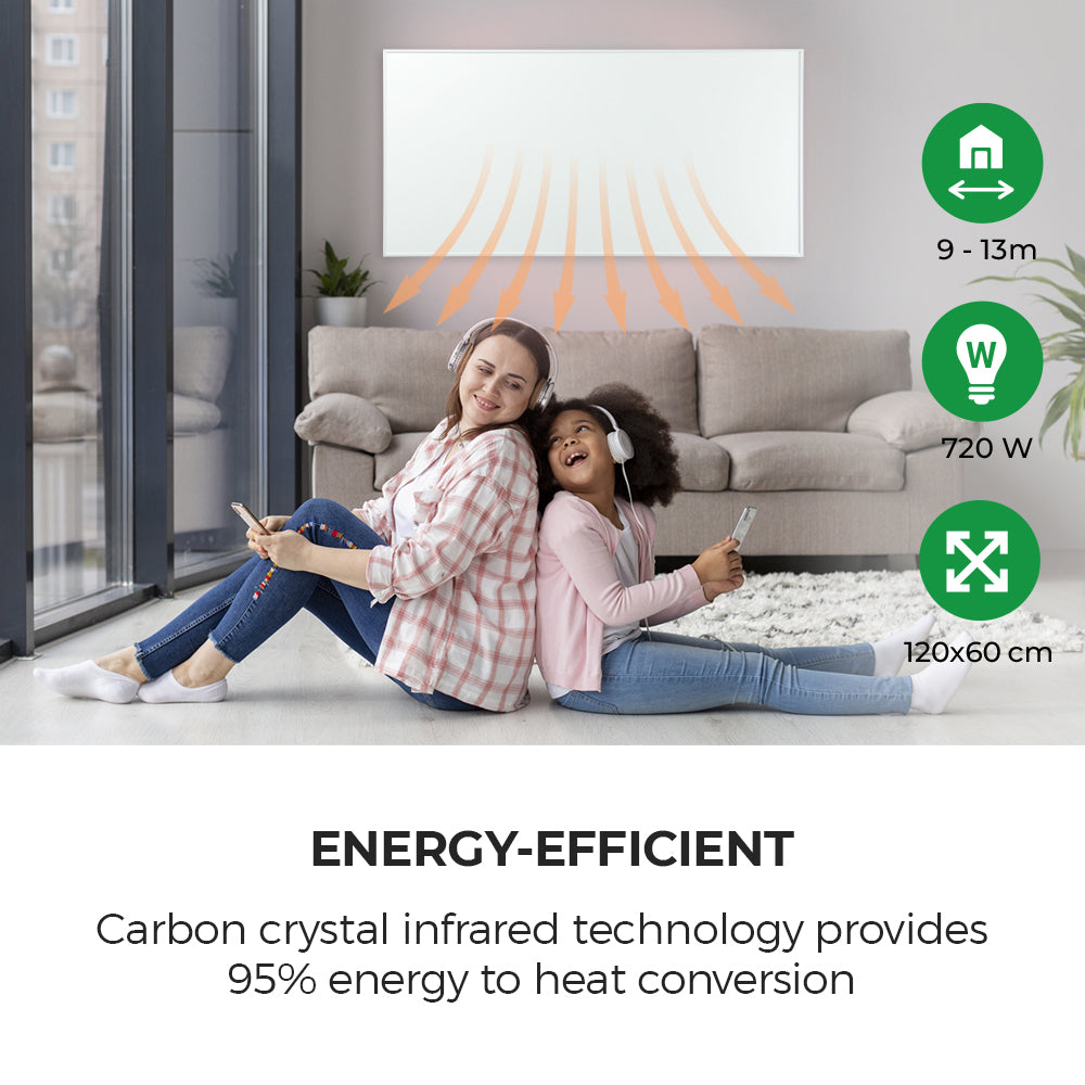 Ener-j IH1007 1195x595mm Infrared Heating Panel, White Body, 720W